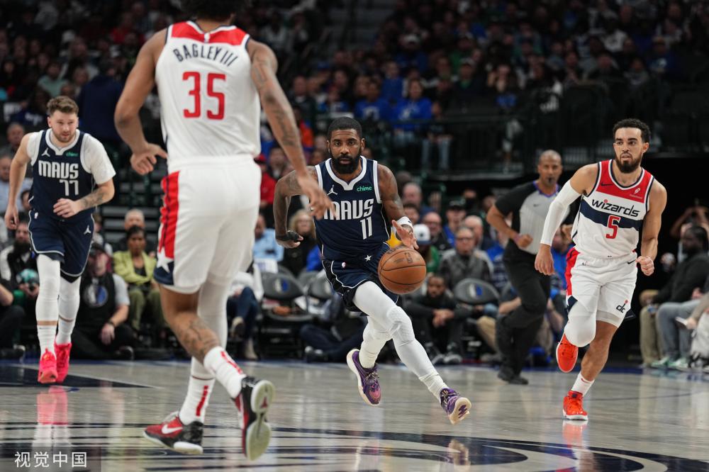 球视野方面 球视野方面