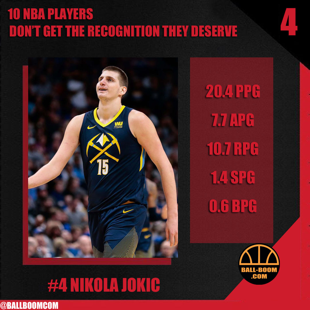 得分能力与 得分能力与